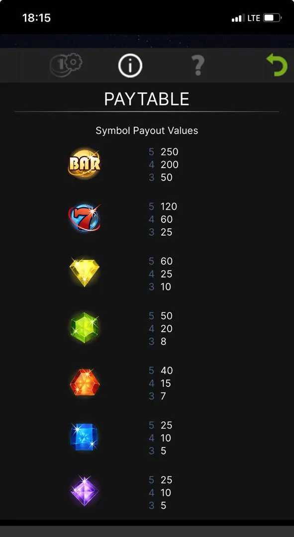 Have a look at the pay table of the classic slot.